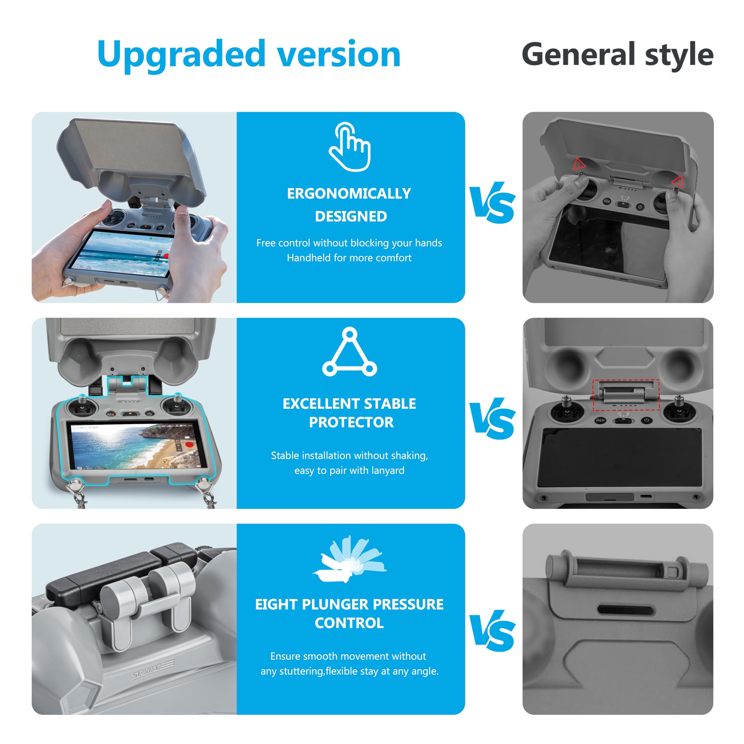 Mini 4 Pro Sun Hood for DJI RC - đánh giá và giá Controller Analog Stick