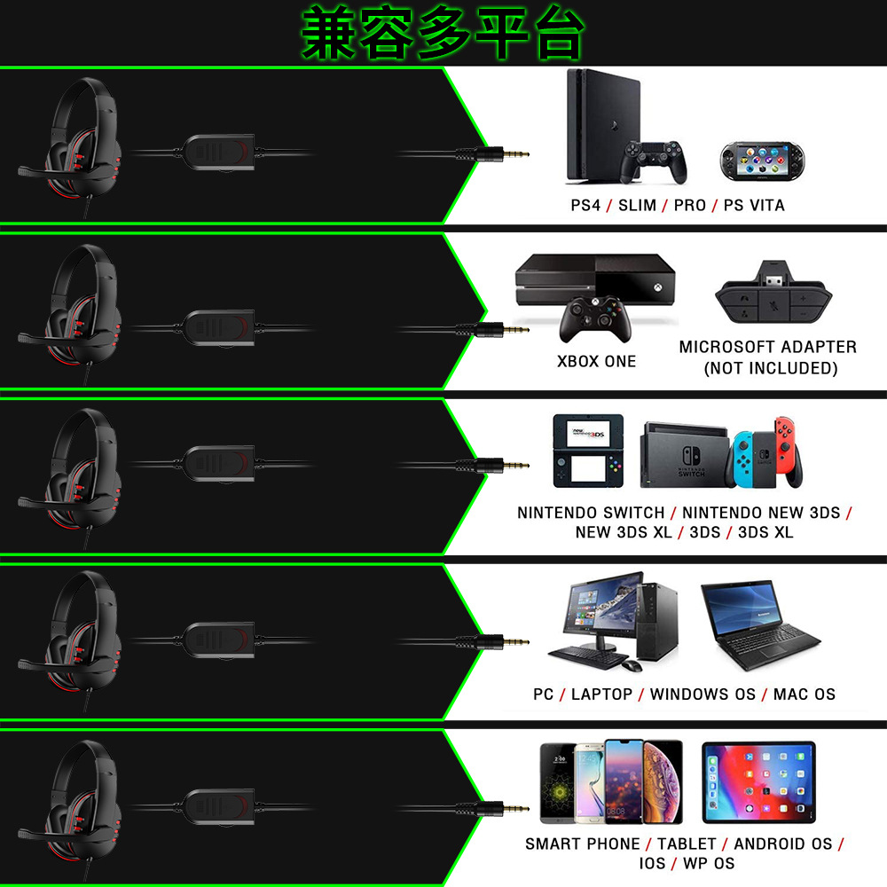 Có Dây 3.5Mm Tai Nghe Chơi Gam - đánh giá và giá Esports Gaming Station