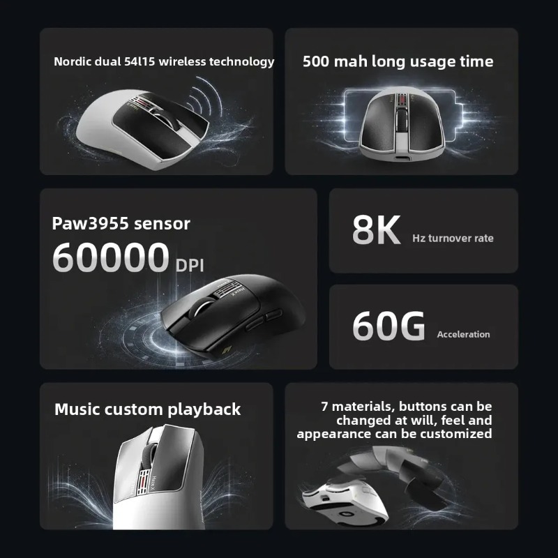 IPI Fog HAZEX Mouse Wireless 8 - đánh giá và giá Esports Gaming Mouse